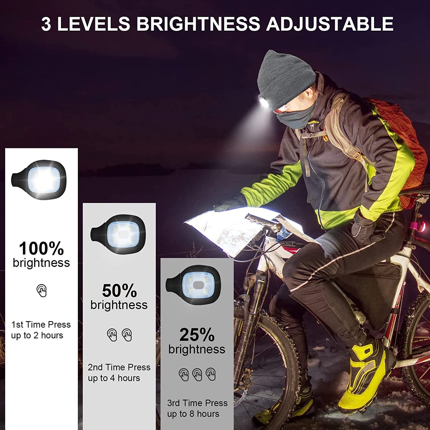 LED Lighted Unisex Warm Knitted Hat, Rechargeable Headlamp Cap for Outdoors, Tech Gift for Men and Women